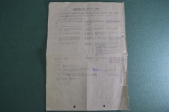 Документ, выписка из личного дела. Майор медслужбы. 1945 год.